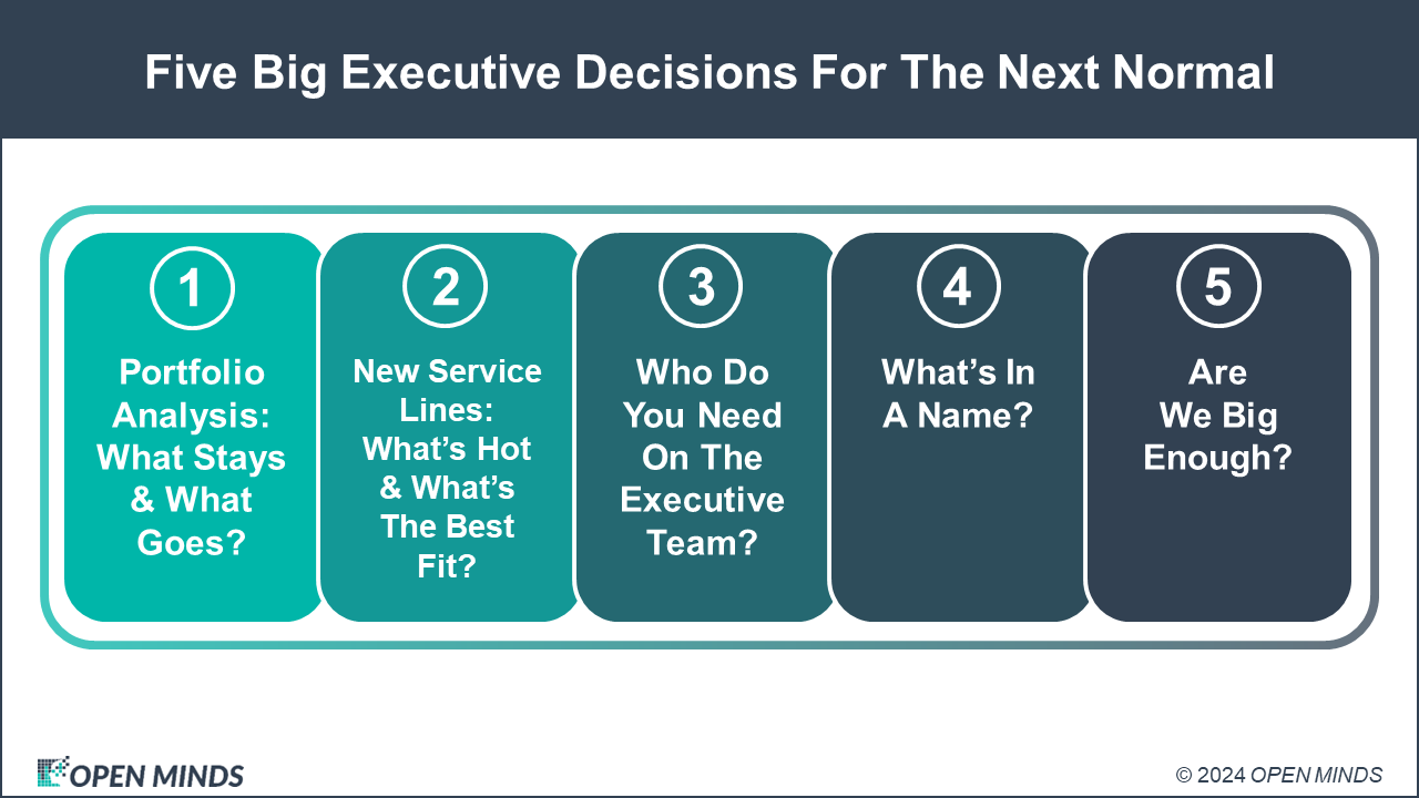The Only Eleads Single Sign On Executives Guide Youll Ever Need Seriously - og4ye76