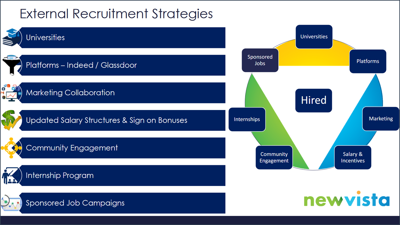 The Upside of Downsizing OPEN MINDS